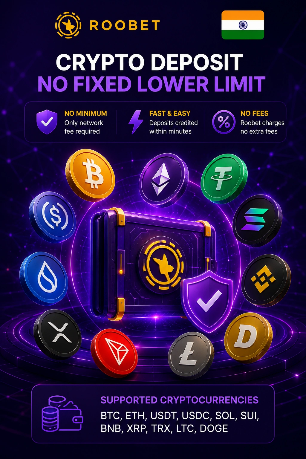 Cryptocurrency deposit methods
